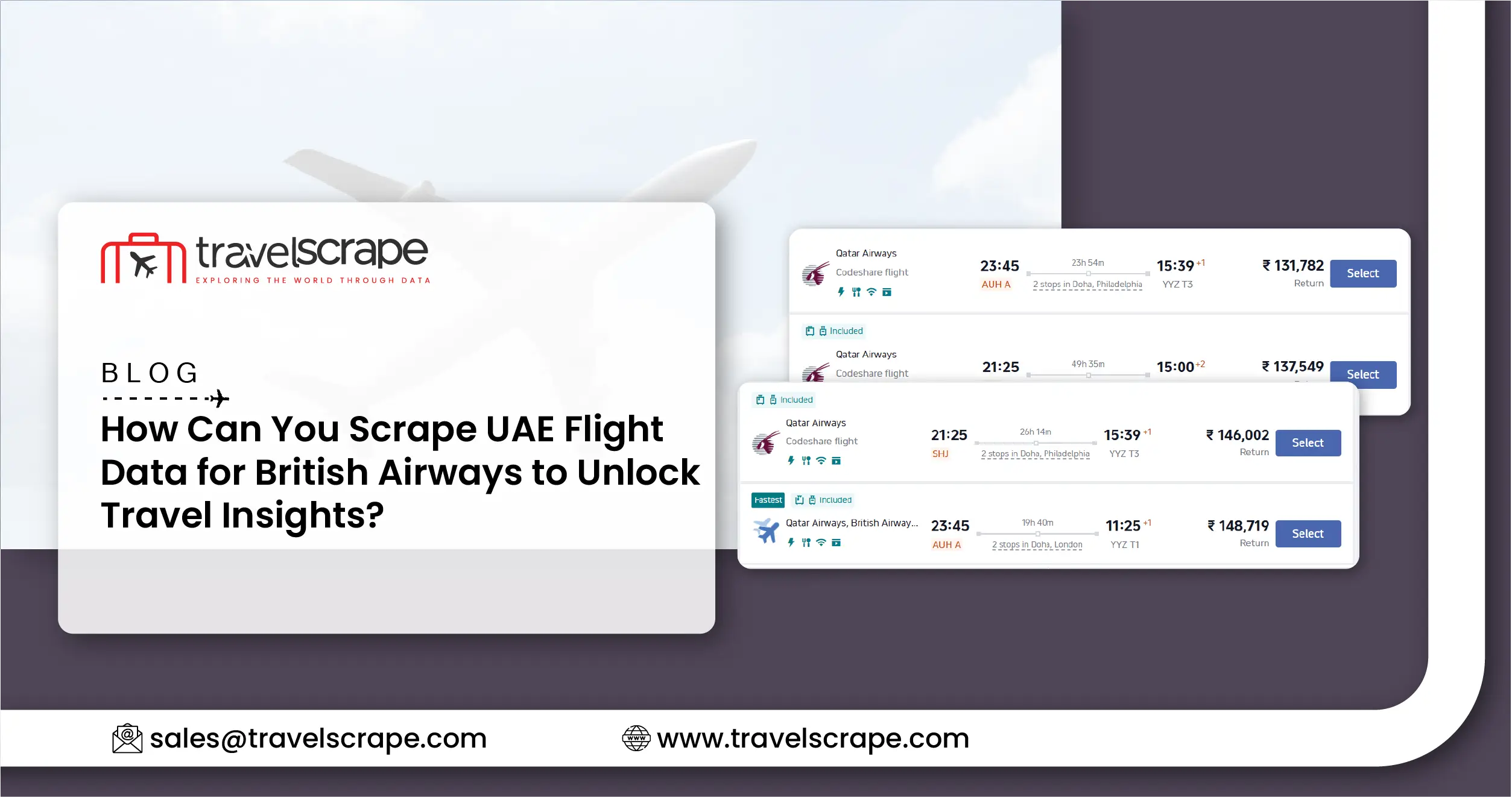 How Can You Scrape UAE Flight Data for British Airways to Unlock Travel Insights-01  